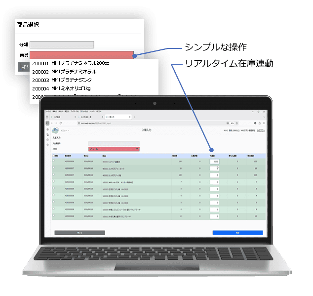 BtoB Web受発注・販売管理システム MMI-SMPCA